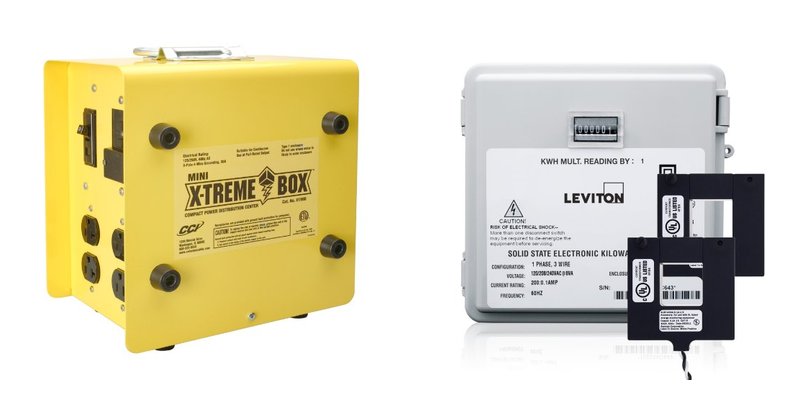 Mini Split Distribution Boxes for Efficient Power Management
