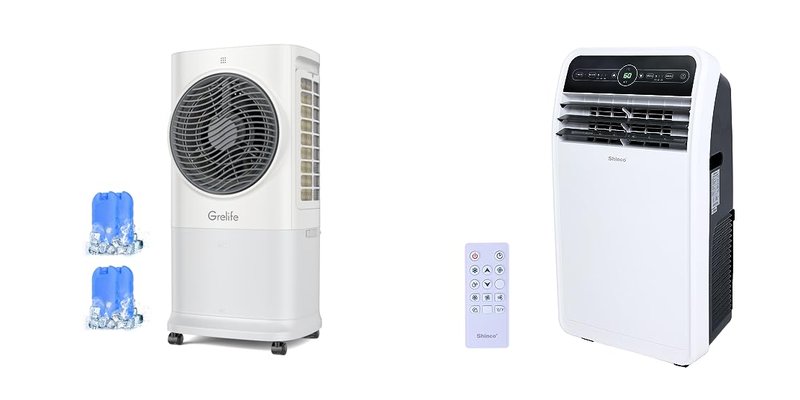 Portable Air Conditioners for 400 Sq Ft Rooms